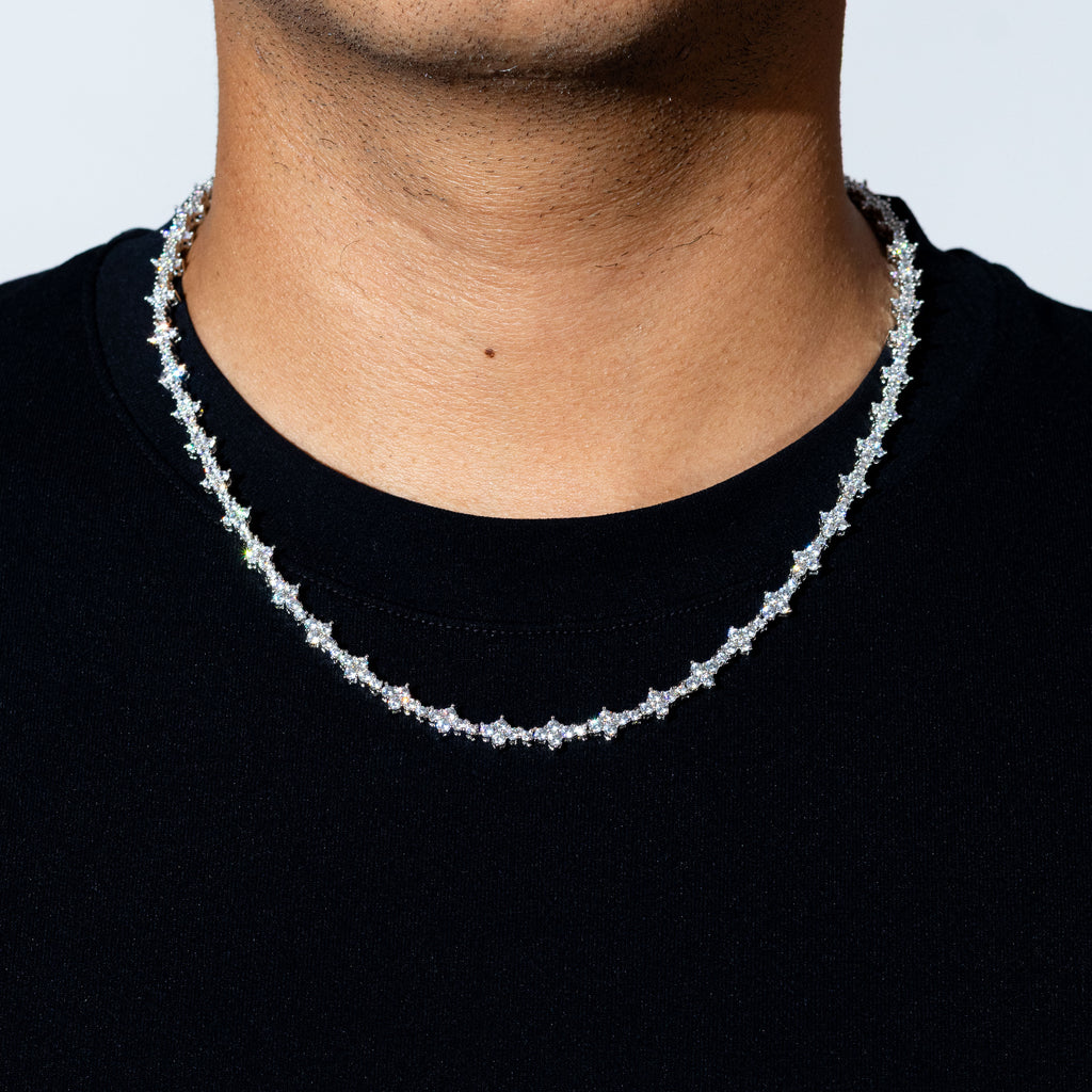 Double Eliptical Chain