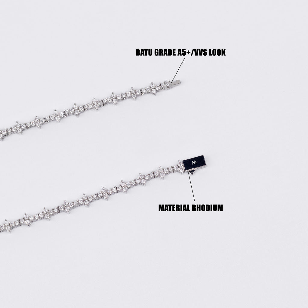 Double Eliptical Chain