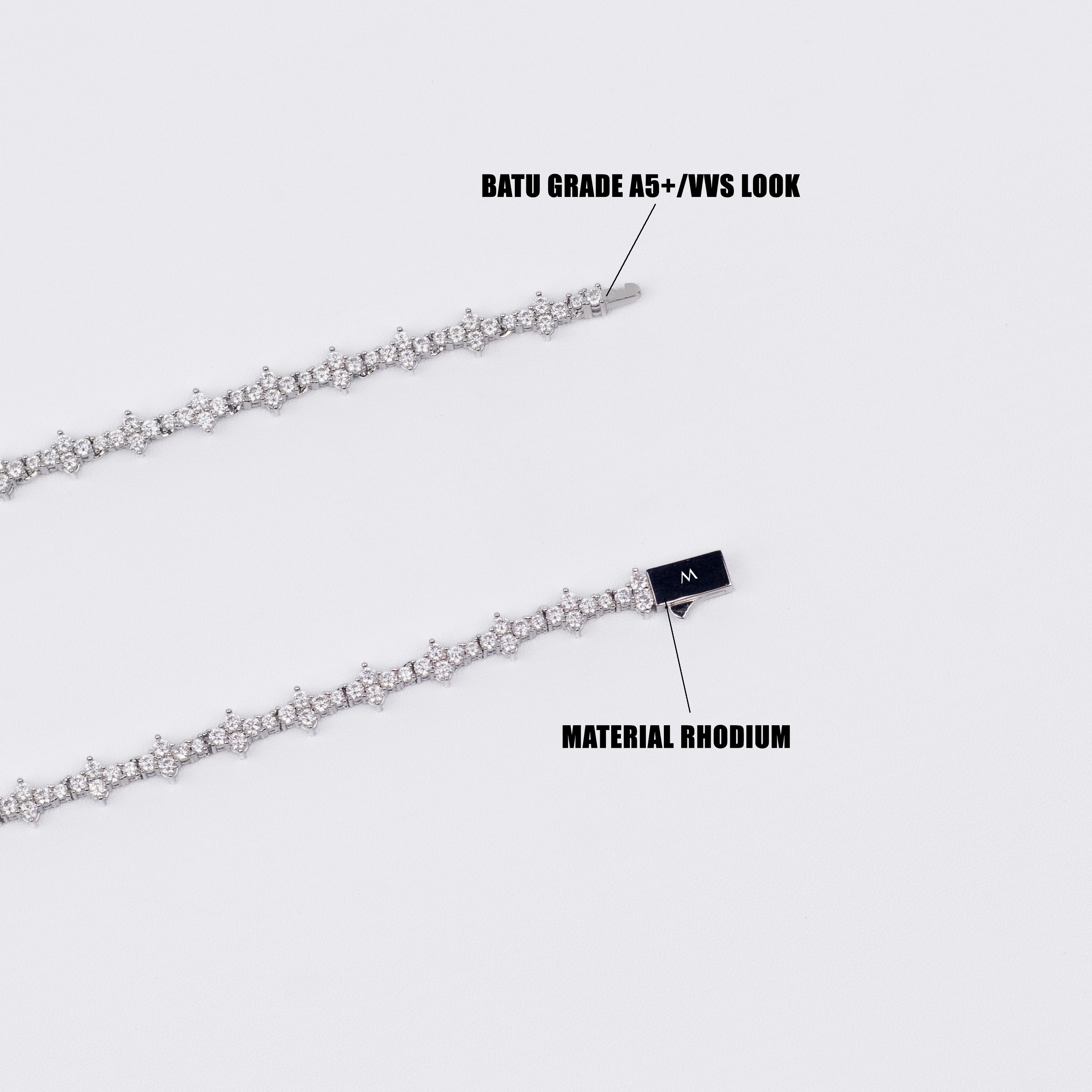 Double Eliptical Chain