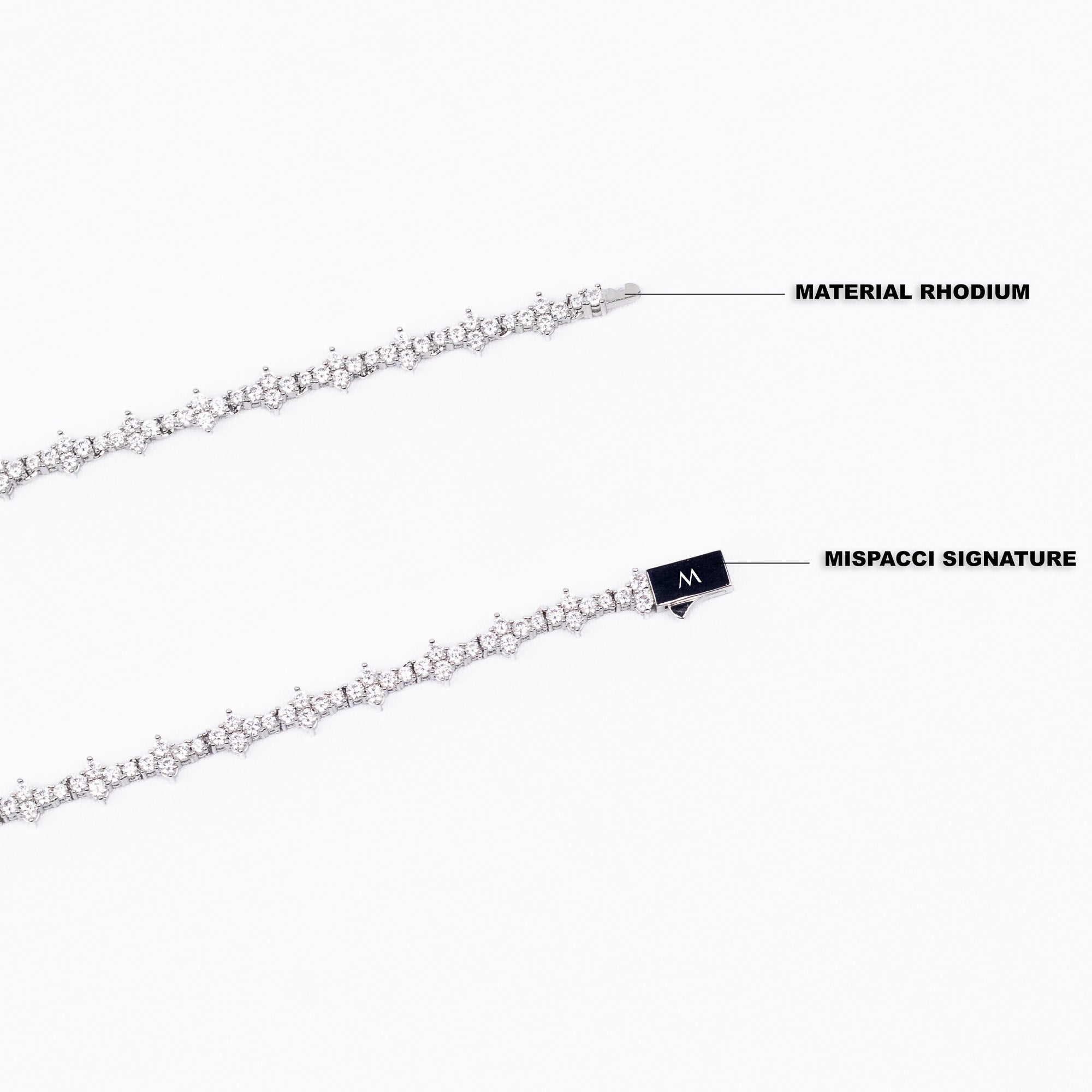 Double Eliptical Chain